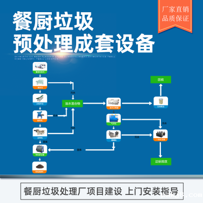 餐厨垃圾处理设备厂家